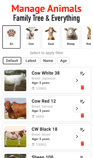 Animal Breeding, Birth Manager